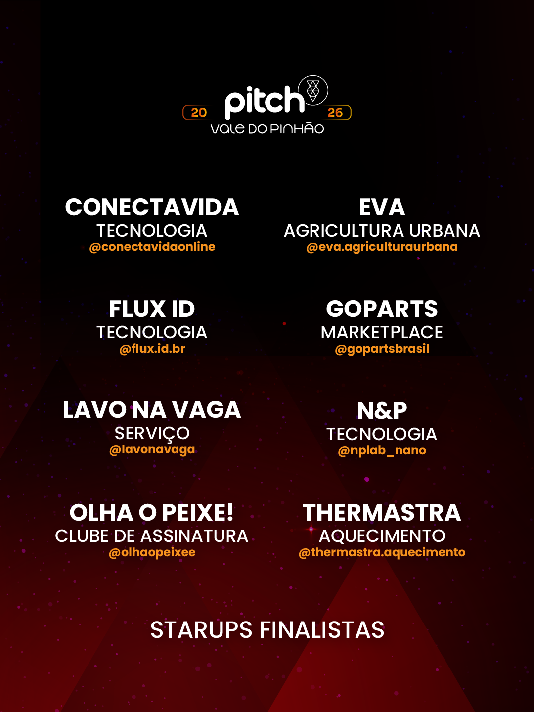 Startups Finalistas