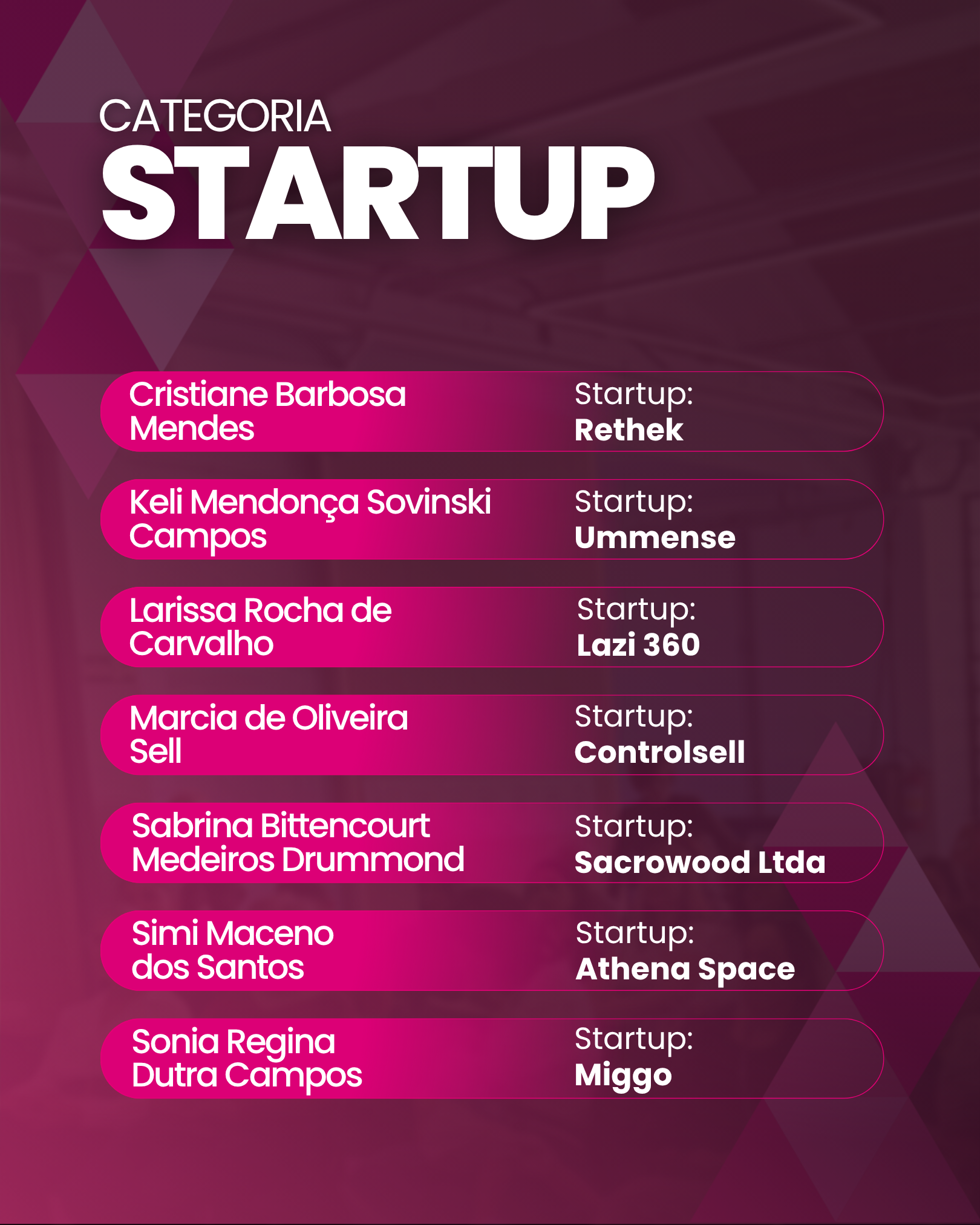Finalista Prêmio Empreendedora