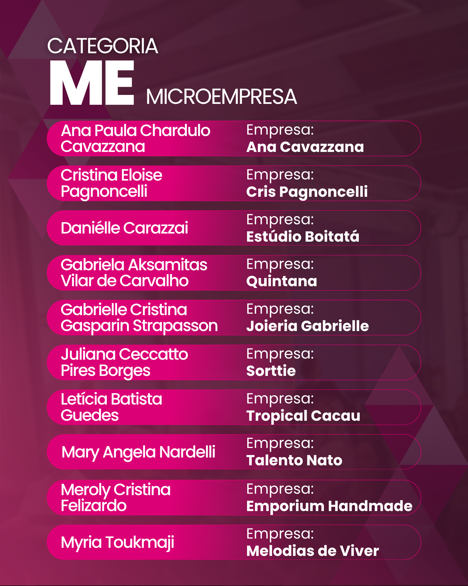 Finalista Prêmio Empreendedora