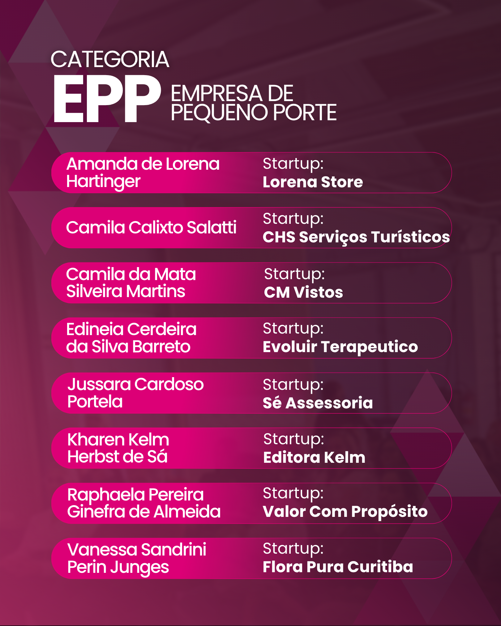 Finalista Prêmio Empreendedora