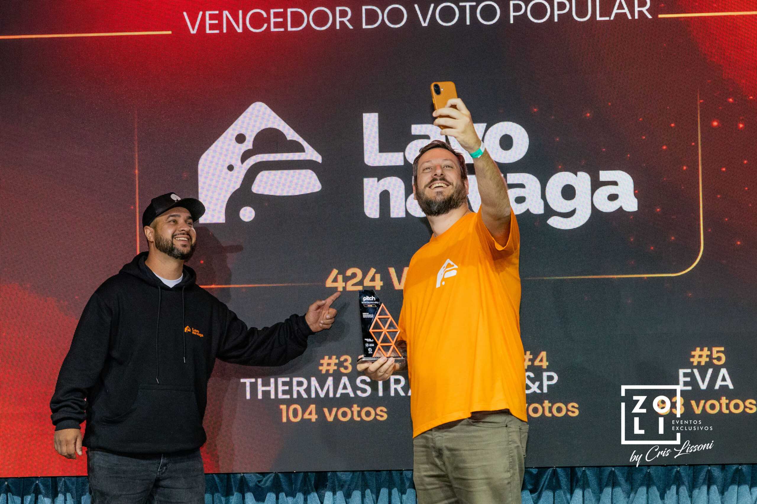 Lavo na Vaga - Vencedor do Voto Popular